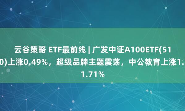 云谷策略 ETF最前线 | 广发中证A100ETF(512910)上涨0.49%，超级品牌主题震荡，中公教育上涨1.71%
